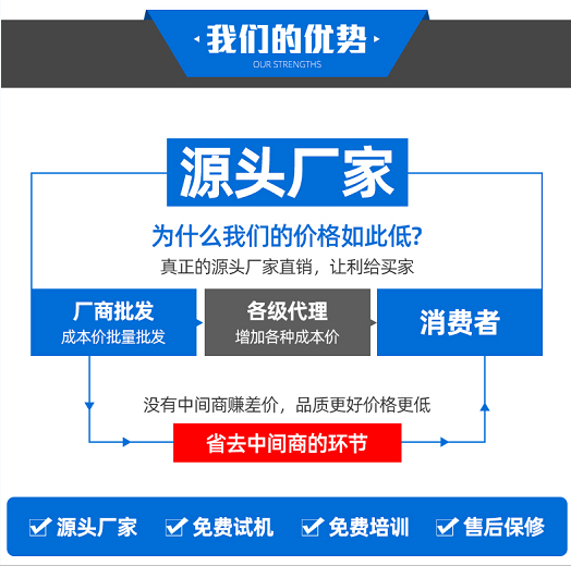 優(yōu)勢(shì) 優(yōu)勢(shì)