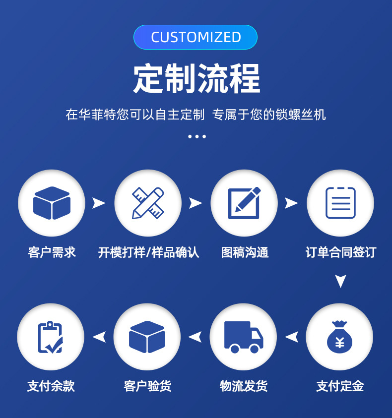 國產手持式鎖螺絲機