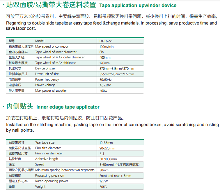 加裝式膠帶貼頭